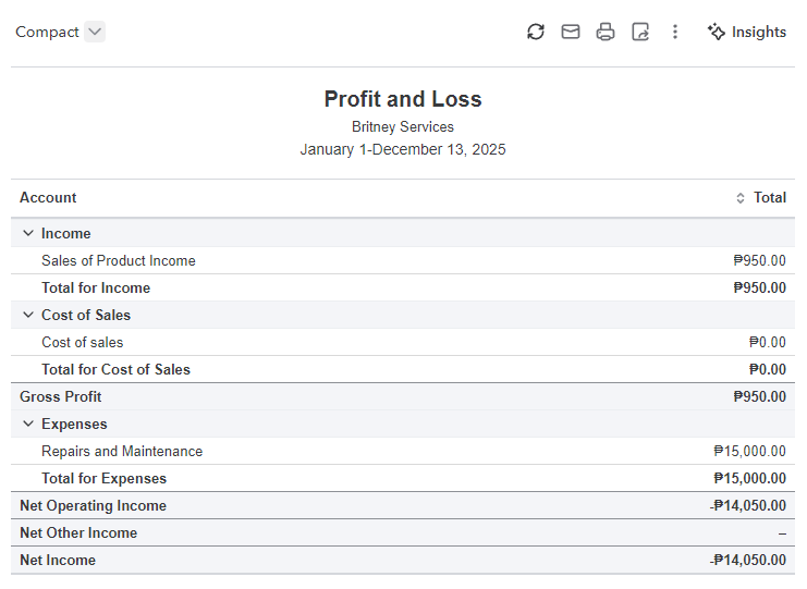 Accounting Quickbooks & Admin Staff
